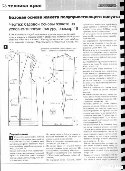 Чертеж основы платья мюллер и сын