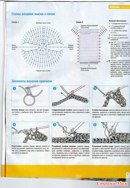 Схемы вязания носков крючком с описанием