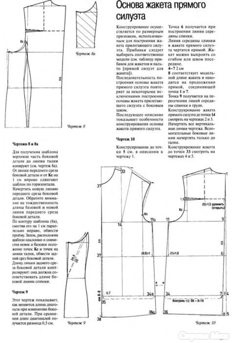 Конструирование жакетов. Базовая конструкция жакета. Конструирование жакетов. Построение основы жакета. Конструирование жакетов.