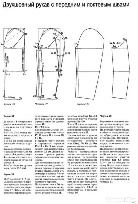 Двухшовный рукав фото