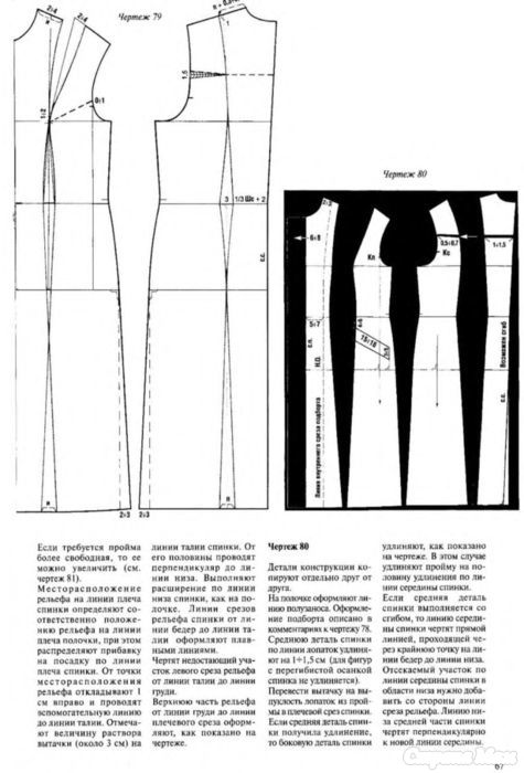 Чертеж основы платья мюллер и сын