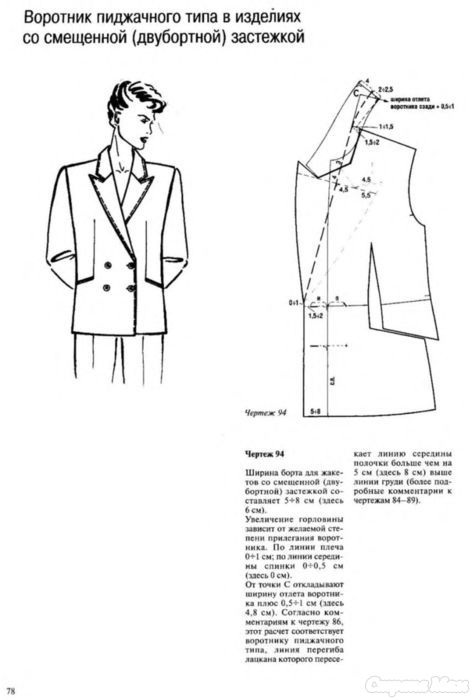 Жакет с запахом выкройка