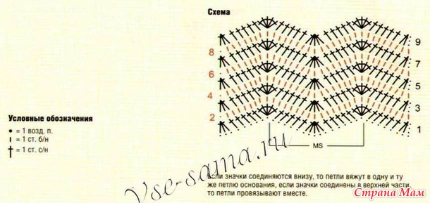 Жилетка крючком