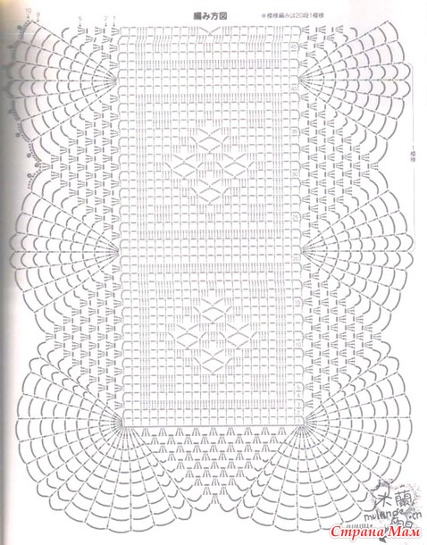 Шарфики