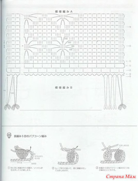 Шарфики
