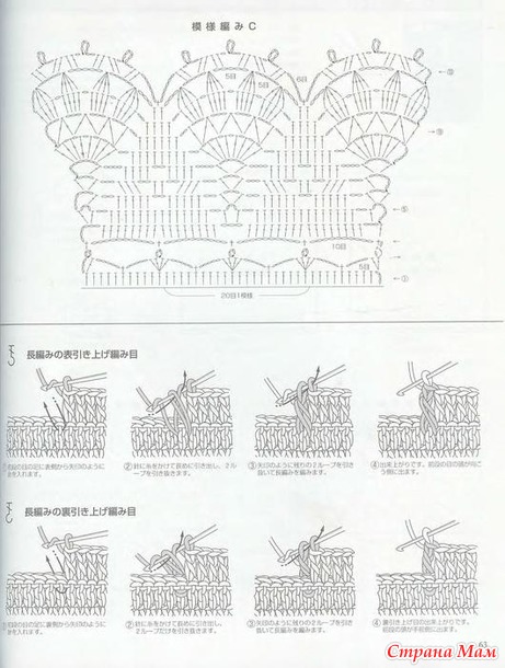 Шарфики