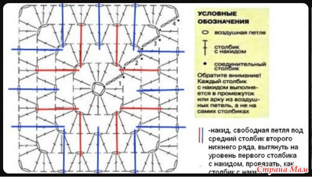 История одного подарка. Часть 2: черно-белое тестирование