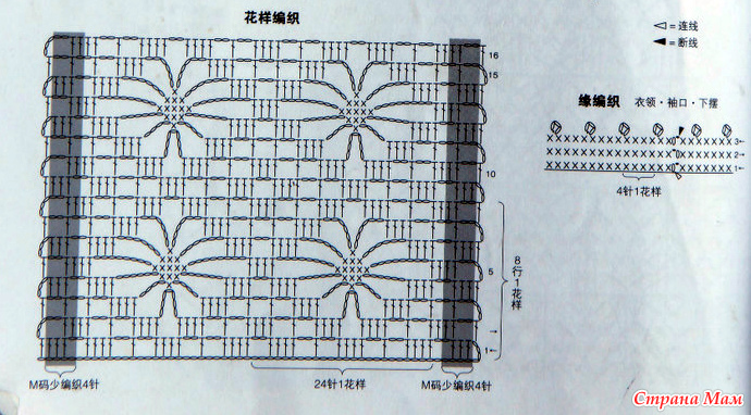 Узор крючком паучки схема и описание