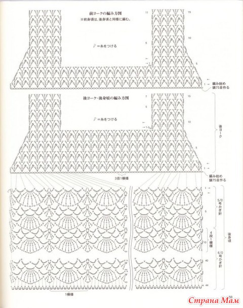 Детский сарафанчик