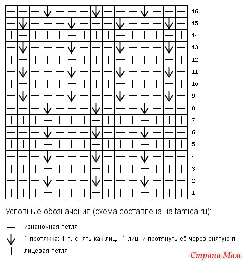 Tamica ru вязание схемы спицами