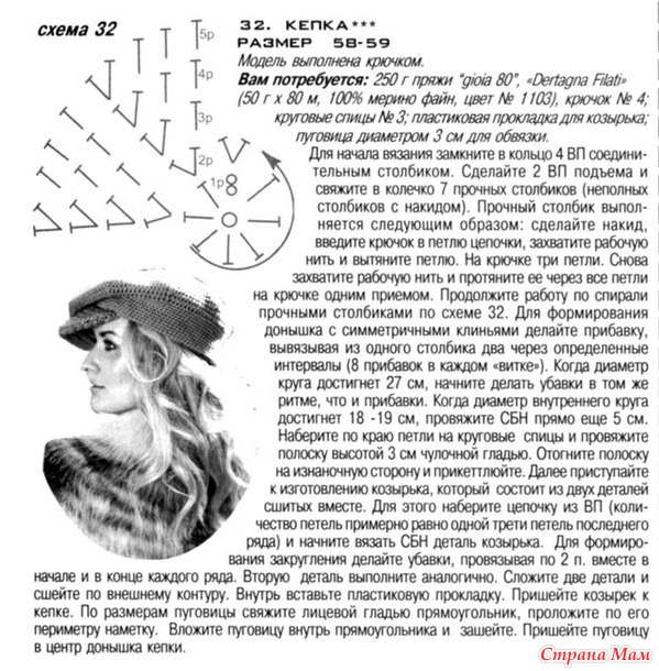 Костюм Шарлотты-землянички