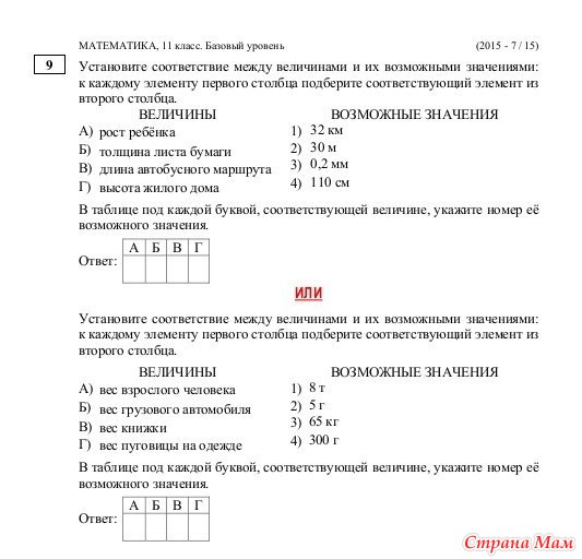 Лекции для родителей дошкольников о формировании математического пространства знаний