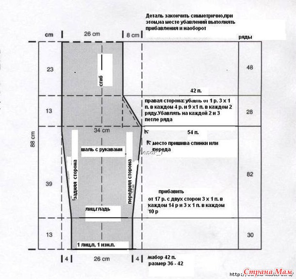 Шаль с рукавами в поперечном исполнении