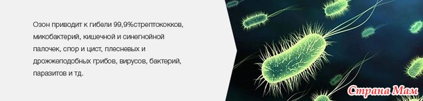 Озонатор+ионизатор воды и воздуха для здоровья всей семьи/Россия