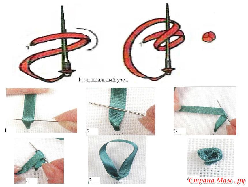 Вышивка как сделать узелок. Французский узелок из ленты. Вышивка лентами китайский узелок. Французский узелок лентами. Узел в вышивке лентами.