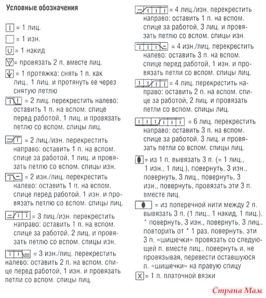 Кофточка и кардиган