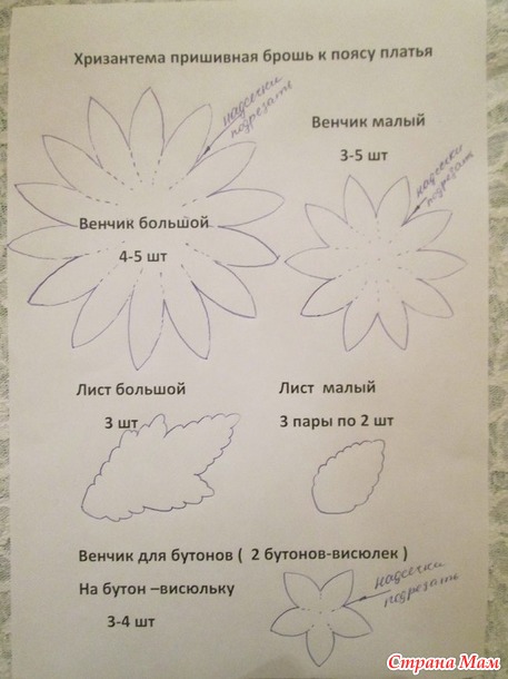 Хризантема из джинсовой ткани авторская разработка. Мастер класс.