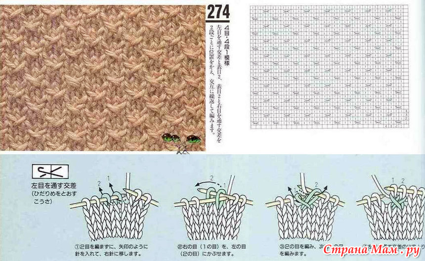 Узоры с обвитыми петлями спицами со схемами