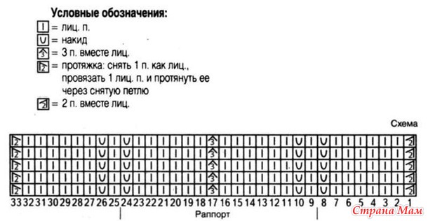 Жилет из Кауни