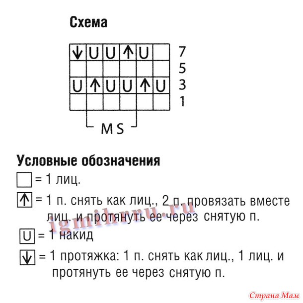 Любовь к мохеру продолжается! Малахит и Терракот на снежном побережьи Балтики! Джемпера!
