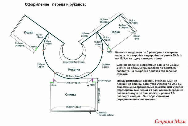 РАСЧЁТЫ ПРИ ВЯЗАНИИ КРУГЛОЙ КОКЕТКИ КРЮЧКОМ