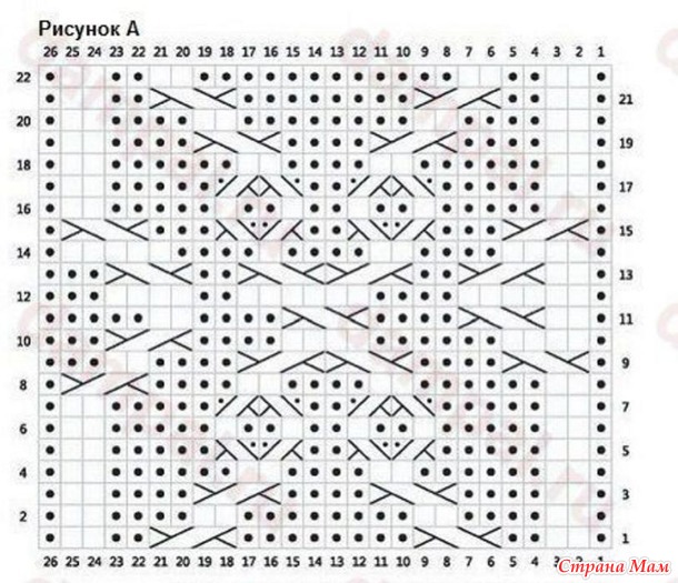 Зимняя шапка и митенки