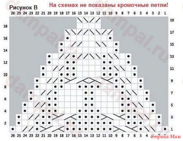Зимняя шапка и митенки