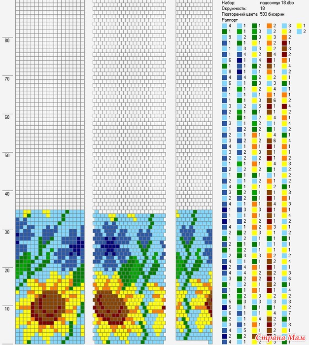 Купить - Схема для вышивки бисером или крестом Подсолнух | Мамино лукошко