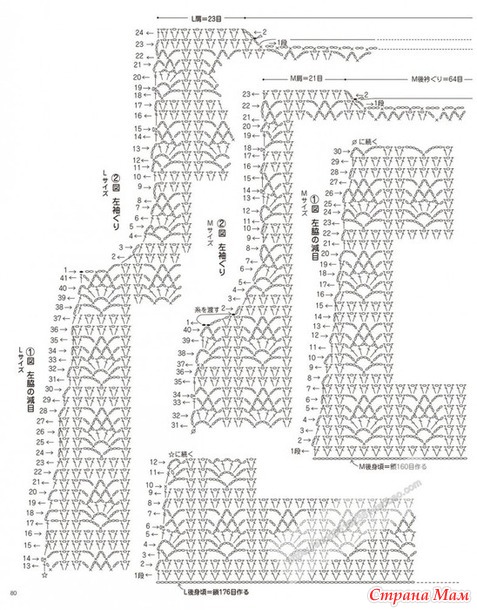 ������� ����� �� ���������� �����(��� �������� ��������). ������.