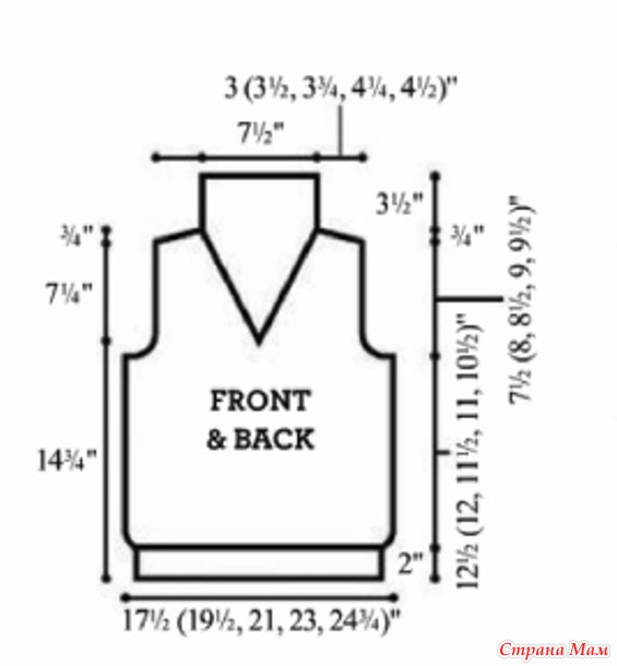 ��� � ��������� ������