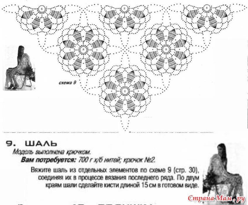 Шали крючком схемы из мотивов крючком схемы