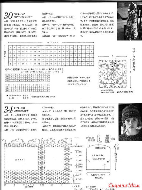 Листая странички Puppy Knit