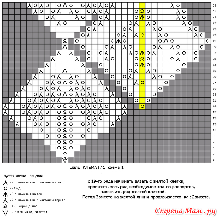 Схема шали клематис