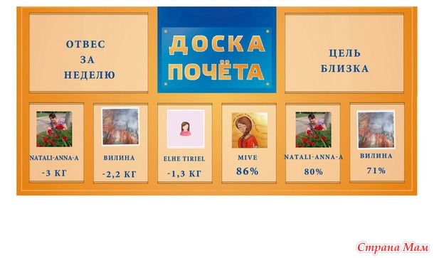 ОТЧЕТ 27 НЕДЕЛЯ!!!