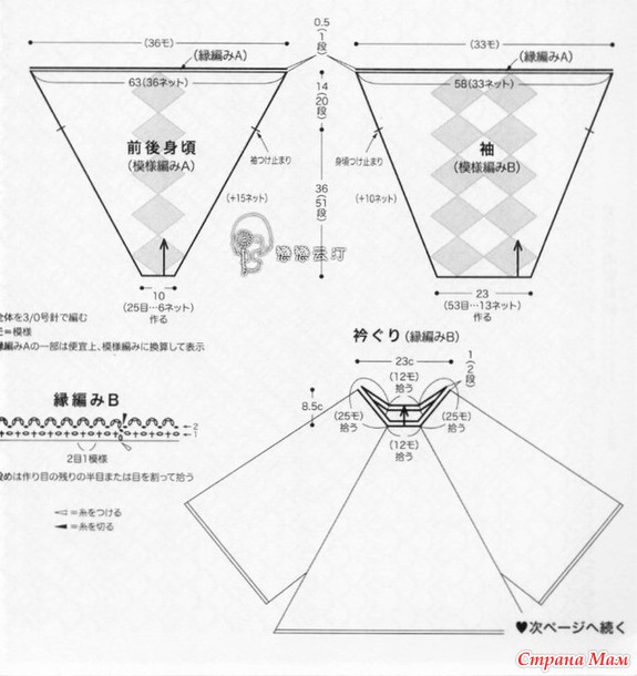 . ������ � ��������-���� ���� � ��������.