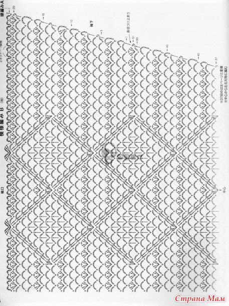 . ������ � ��������-���� ���� � ��������.