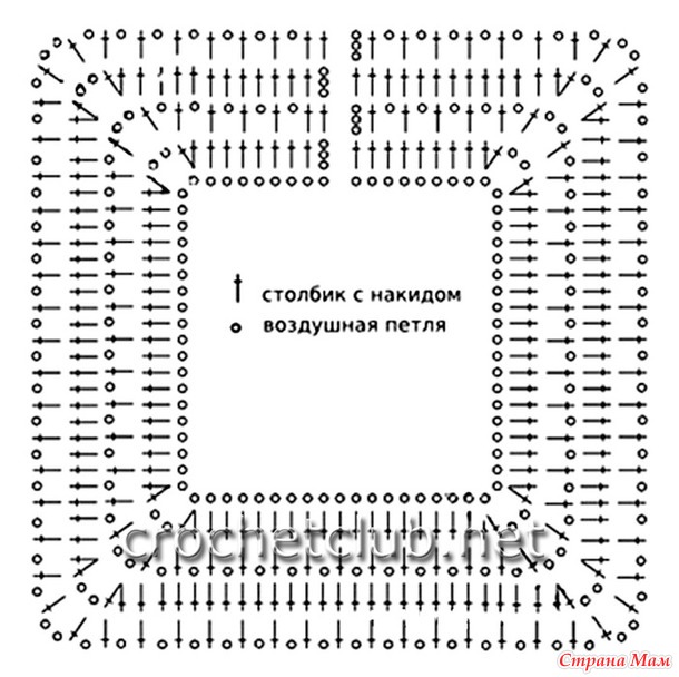 . Бирюзовое лето!!!