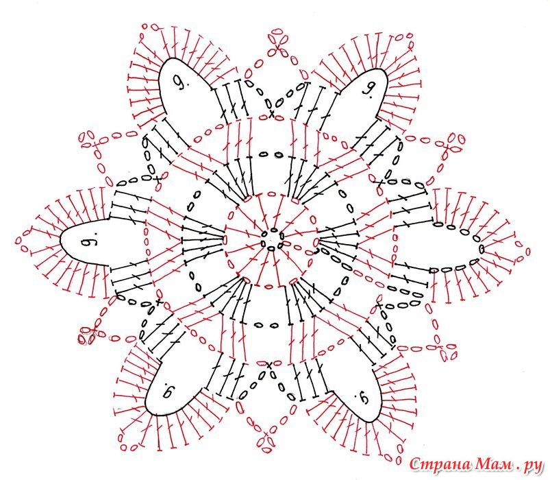 Цветочный мотив крючком схема