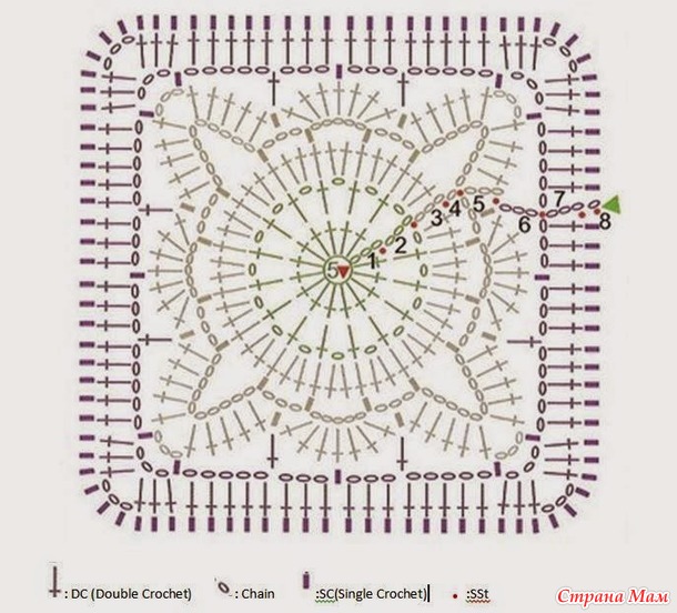 Пледы для души и тела.