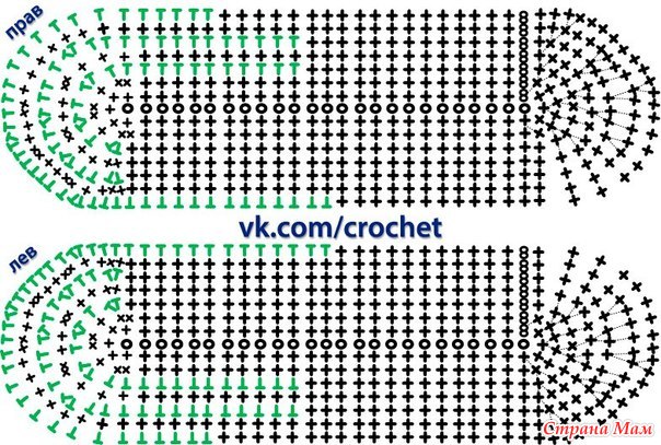 Схема вязания подошвы крючком