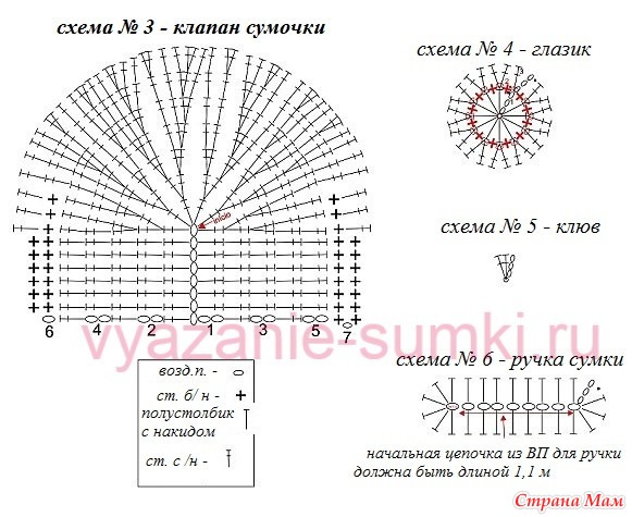 Грут крючком схема