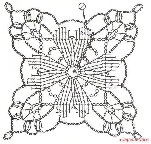 Ажурная кокетка крючком схема