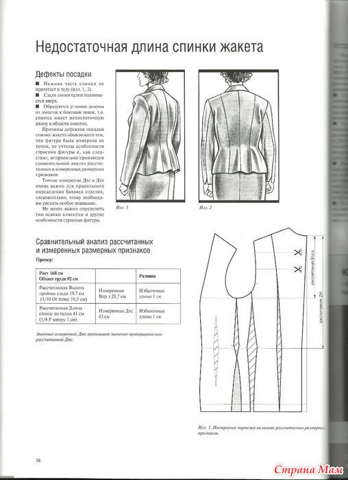 За что посадили пальто. Исправление дефектов посадки Мюллер. Устранение дефектов посадки жакета. Исправление дефектов посадки мужских пиджаков. Дефект посадки спинки пиджака.