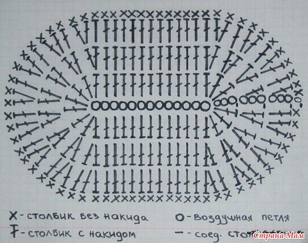 Пинетки для мальчика крючком.