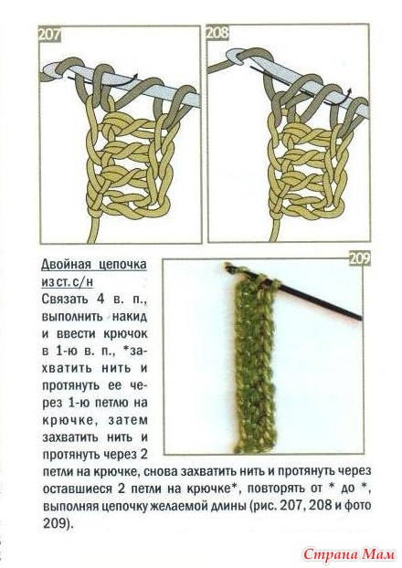 Как расшифровать схему каламити мод