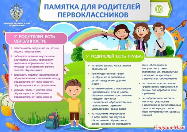 Памятка для родителей первоклассников