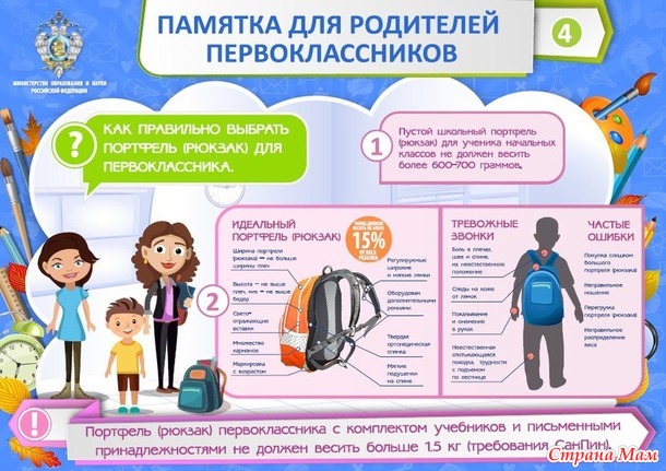 Памятка для родителей первоклассников