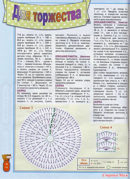 Схемы вязания чепчиков крючком