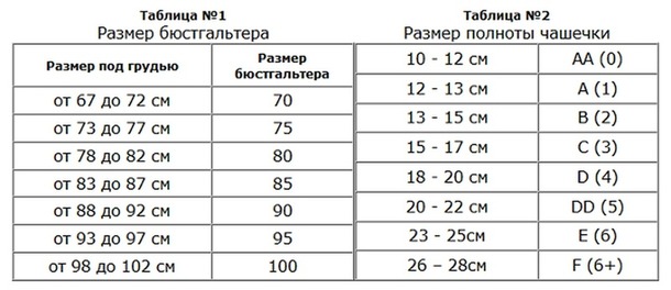 СП для любительниц красивого белья. Выкуп 5. Украина