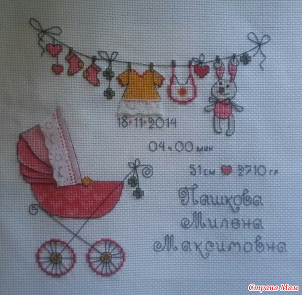 Мои метрики для малышни